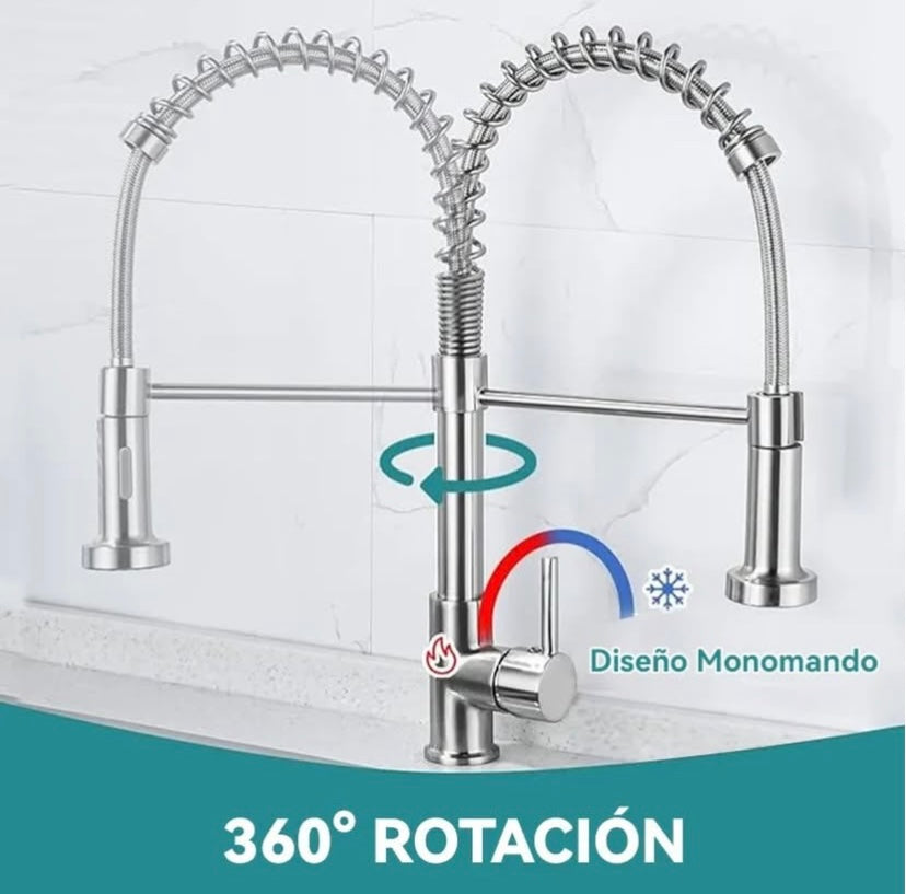LLAVE MONOMANDO